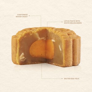 Classic Mooncake - White Lotus Single Yolk